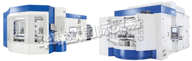 家族企業(yè)GROB一直是高度創(chuàng)新的生產(chǎn)和自動(dòng)化系統(tǒng)建設(shè)的先驅(qū)。