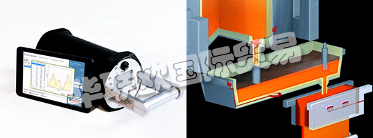 客戶服務是AMEPA的首要任務許多滿意客戶的后續(xù)購買表明服務策略得到了認可和獎勵。